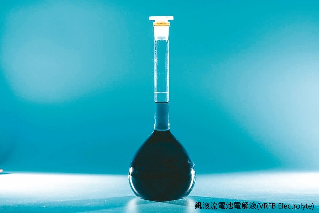 華鉬落實ESG 強攻綠色能源
